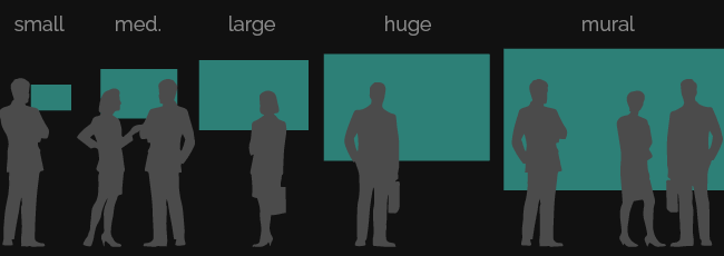 a landscape visual guide comparing the map sizes to the size of people